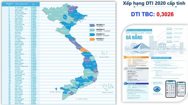 Công bố xếp hạng chuyển đổi số 2020 của các bộ, ngành, địa phương